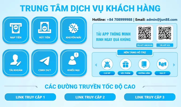 Chính sách chăm sóc khách hàng chuyên nghiệp 24/7 của Jun88